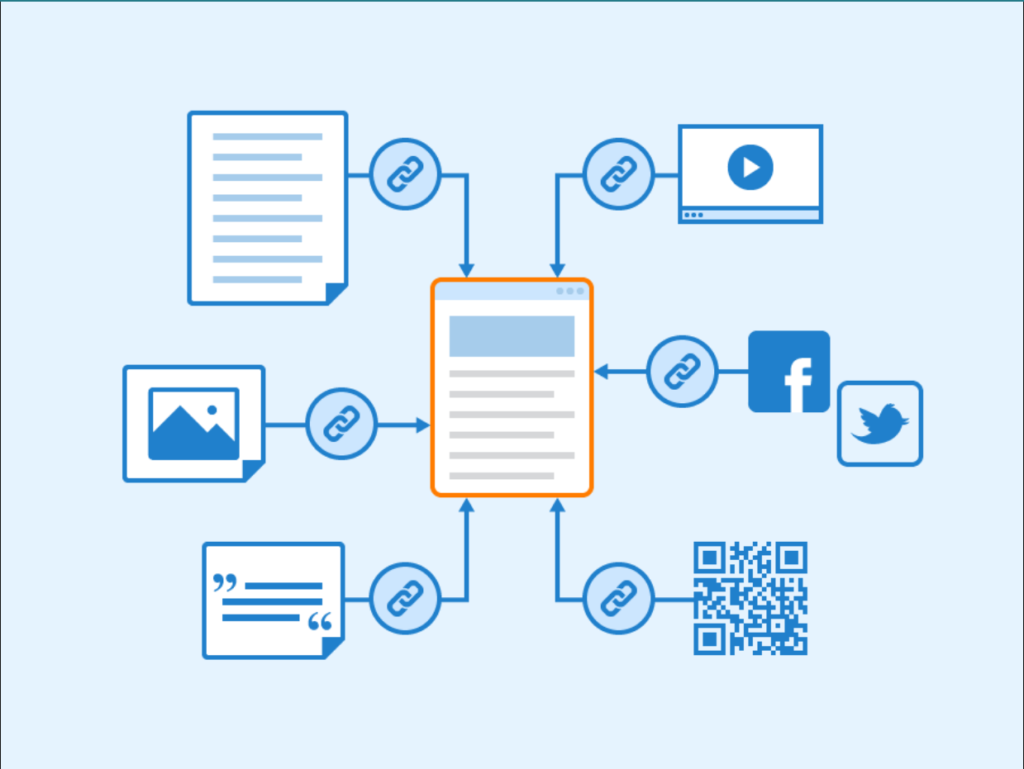 Backlink Analysis