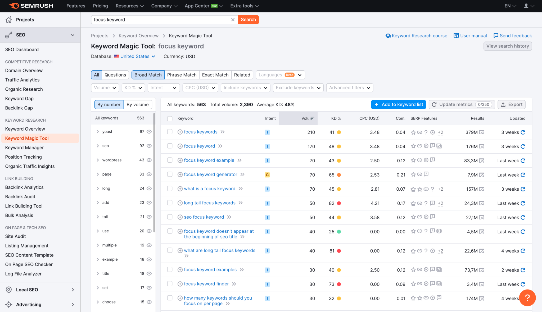 what-is-a-focus-keyword-and-how-to-choose-it